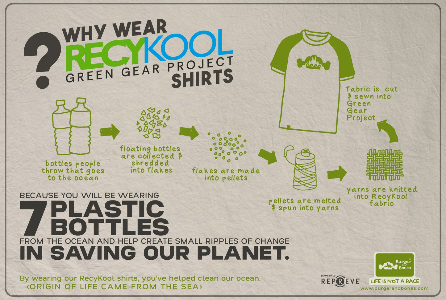 The Lost Boy: Off Grid, Gone Hiking