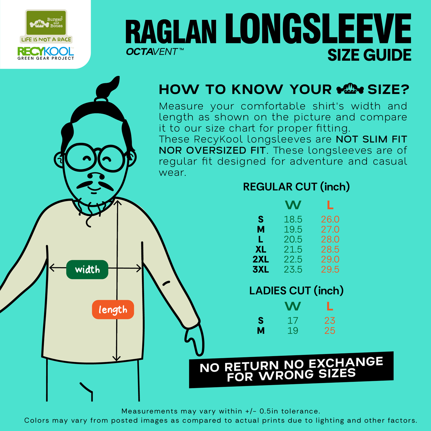 ACTVSM: Crown Shyness