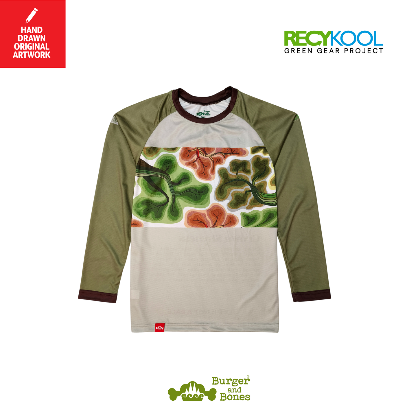 ACTVSM: Crown Shyness