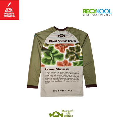 ACTVSM: Crown Shyness