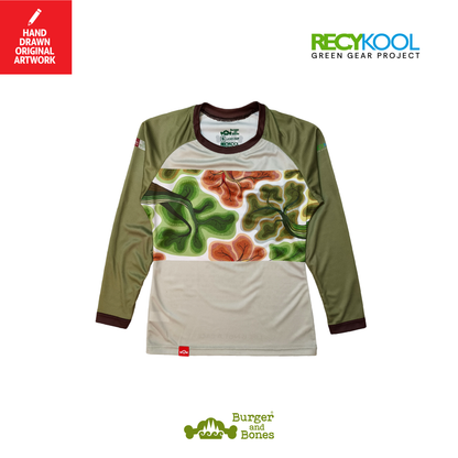 ACTVSM: Crown Shyness