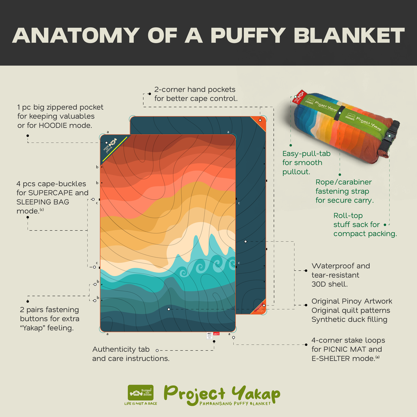 Project Yakap: Below and Beyond Horizon